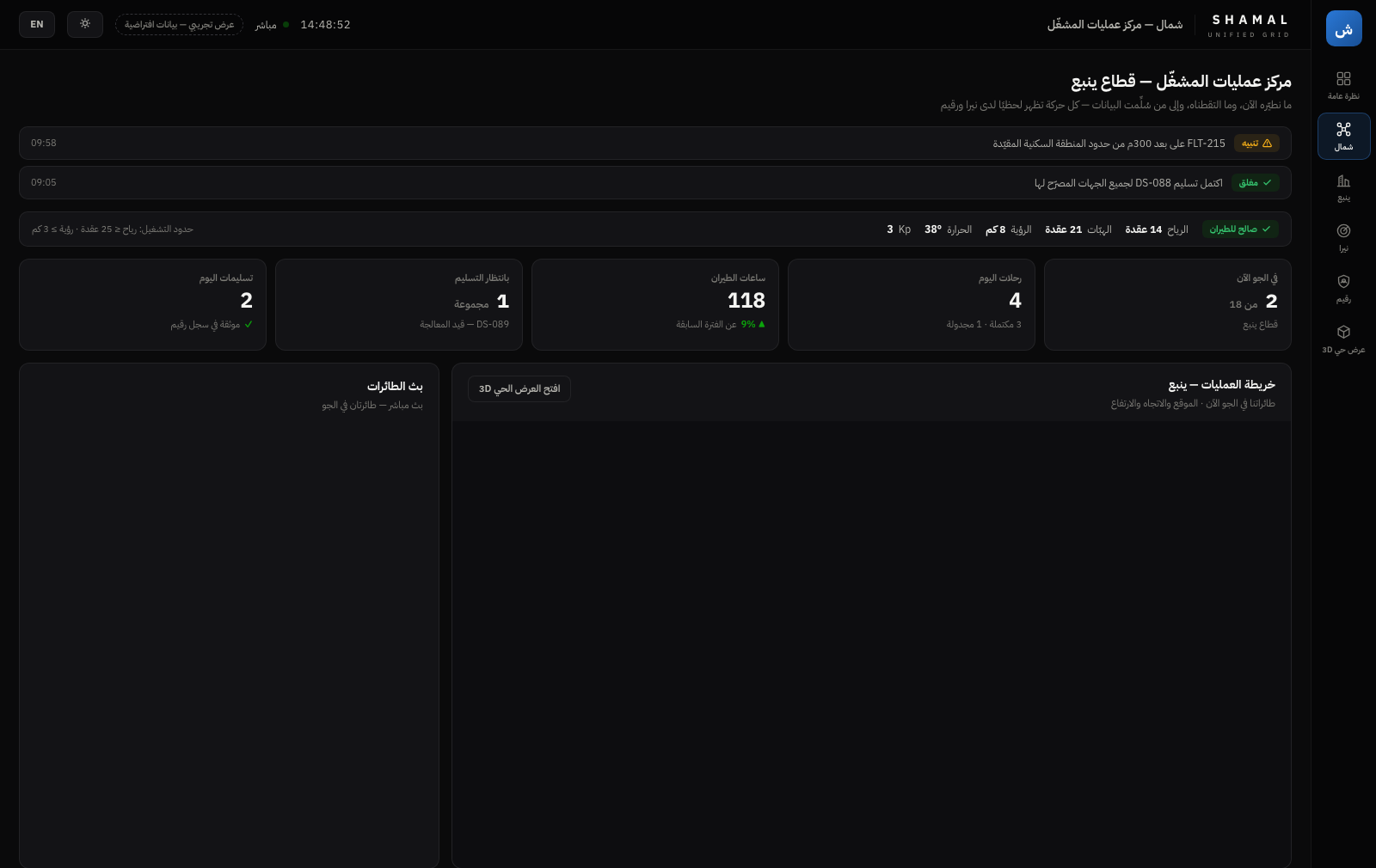 Shamal operator dashboard: aircraft, flights and deliveries for the Yanbu sector.